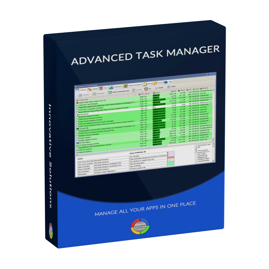 advanced task manager case